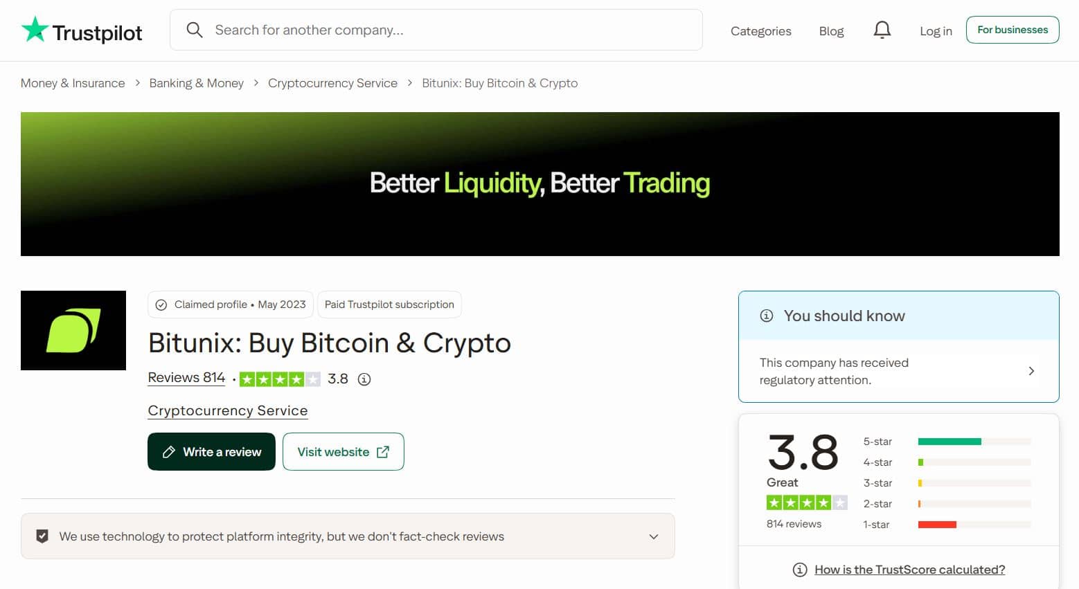 bitunix trustpilot